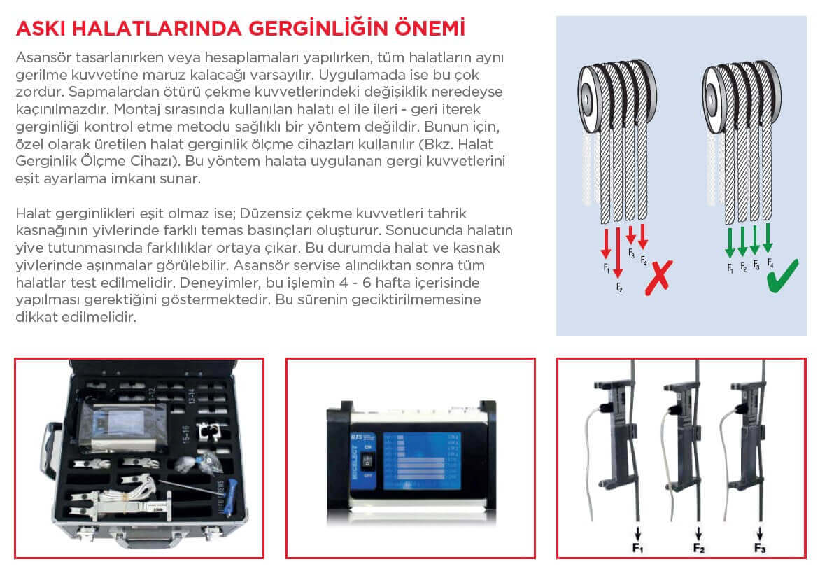 Askı Halatlarında Gerginliğin Önemi